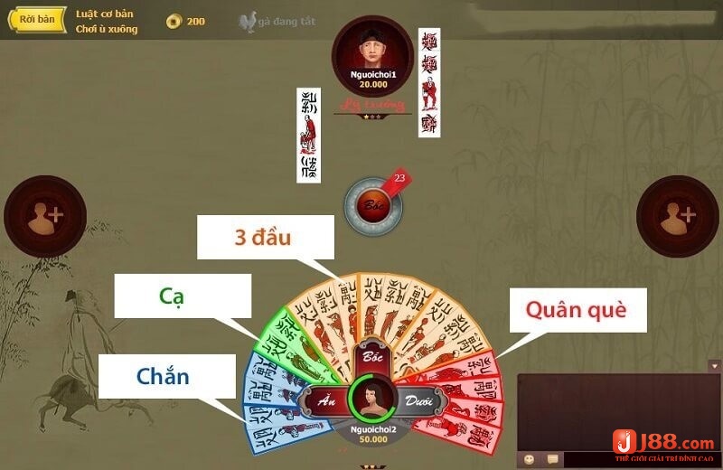 Một số thuật ngữ quan trọng dùng trong bài chắn